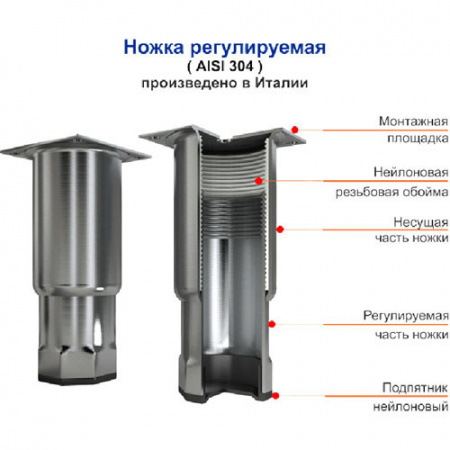 ножка